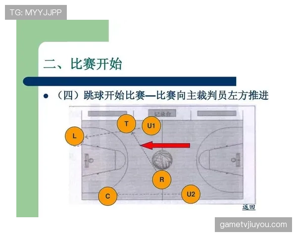 深度解析篮球着地空间规则的保护范围与裁判判罚的具体标准