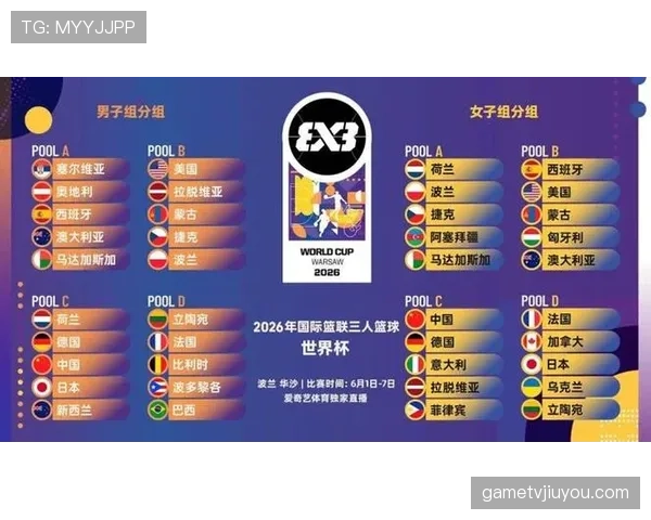 2026世界杯官方小组第三晋级规则
