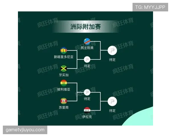 2026世界杯四分之一决赛赛果:比赛比分、四强名单与晋级路线 2026世界杯四分之一决赛赛果:比赛比分、四强名单与晋级路线